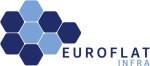 Euroflat Infra Logo